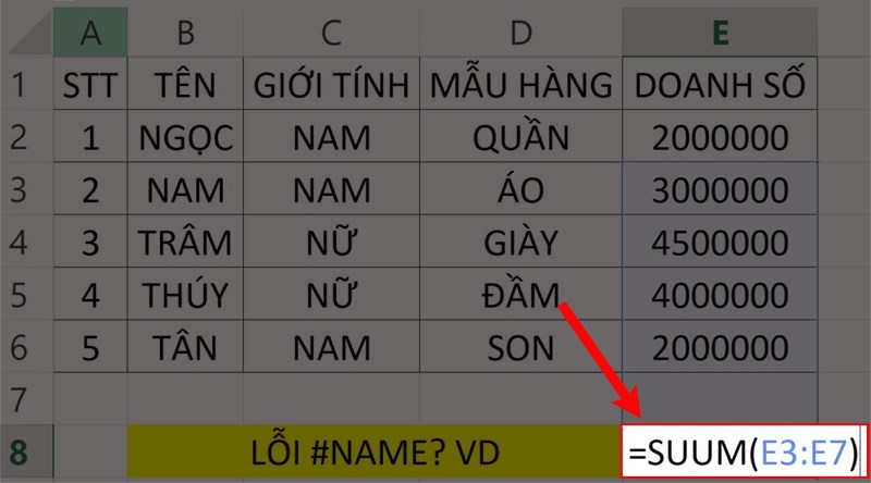 Lỗi #NAME? do dư chữ trong công thức.